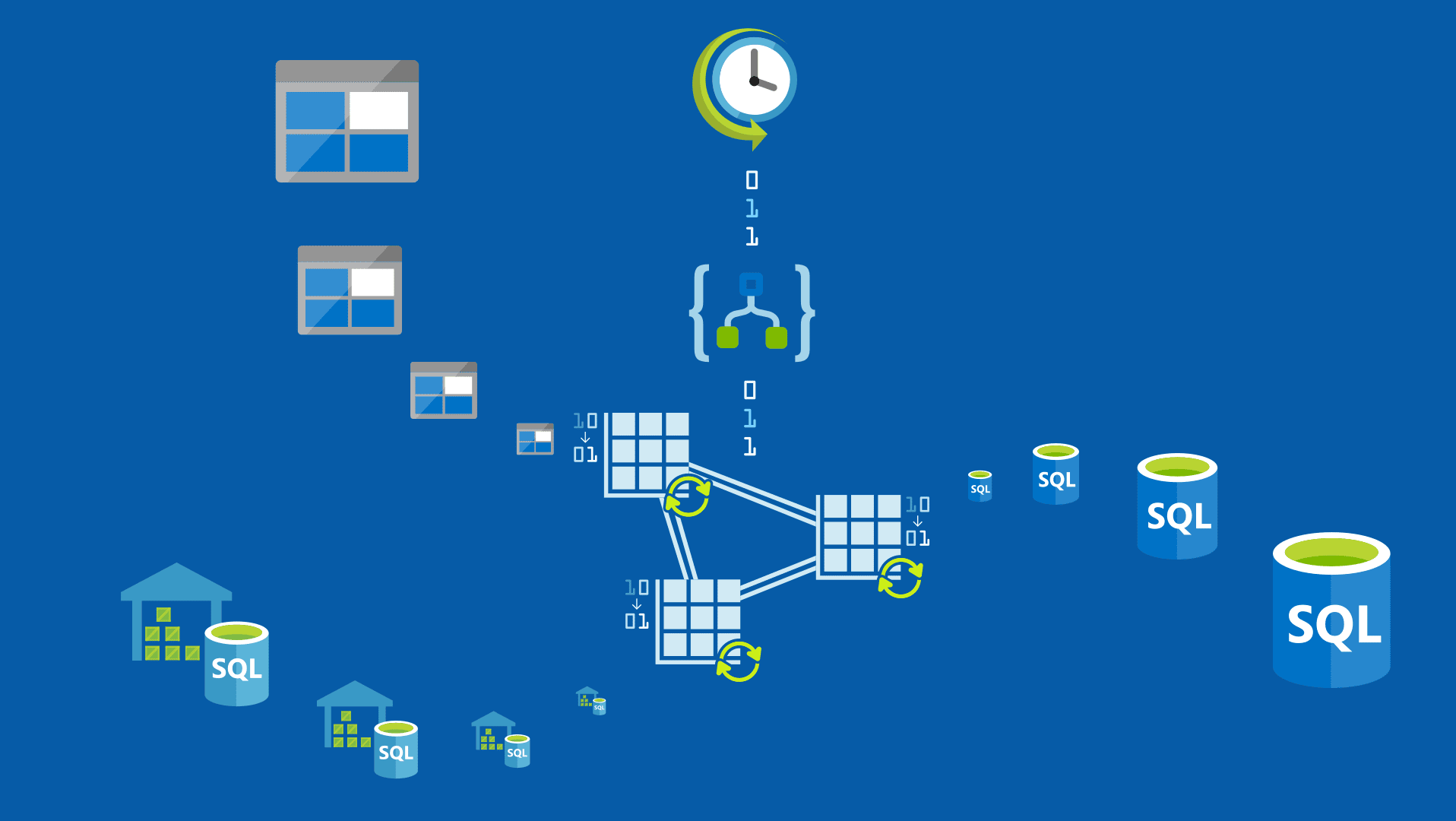 Per user. Azure Analysis services. Azure обзор. Сервера Logic World. Over SQL.