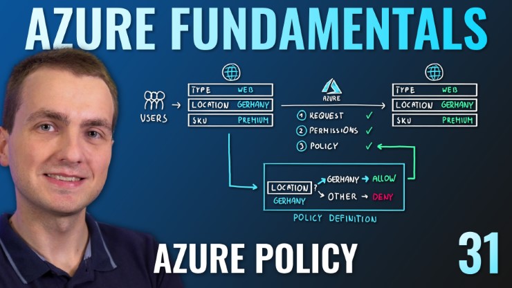 AZ-900 Valid Test Prep